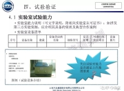 评审后技术指标分析及价格对比机制健全(CAN压缩图在技术指标分析时的运用)
