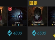 英雄联盟国服皮肤和外服皮肤_lol有什么国服有的皮肤外服没有？