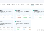 有没有永久免费的进销存软件(一款真正永久免费的进销存软件)