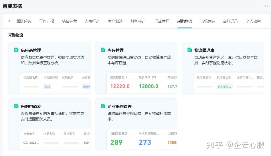 有没有永久免费的进销存软件 有没有永久免费的进销存软件